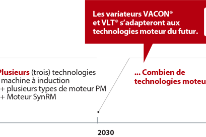 Qu’est-ce que l’indépendance des moteurs peut vous apporter ?