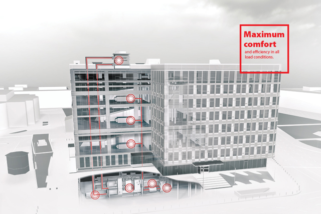 Improved comfort/reduced energy for facility manager/owner