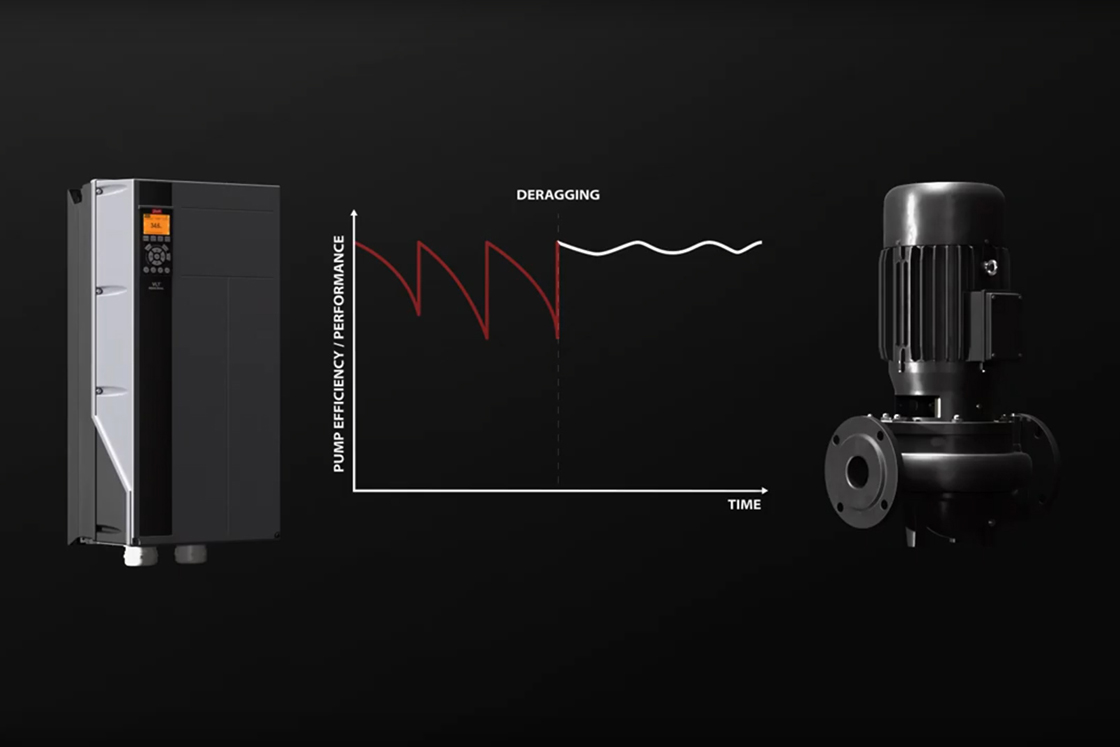 Deragging for consistently high pump efficiency