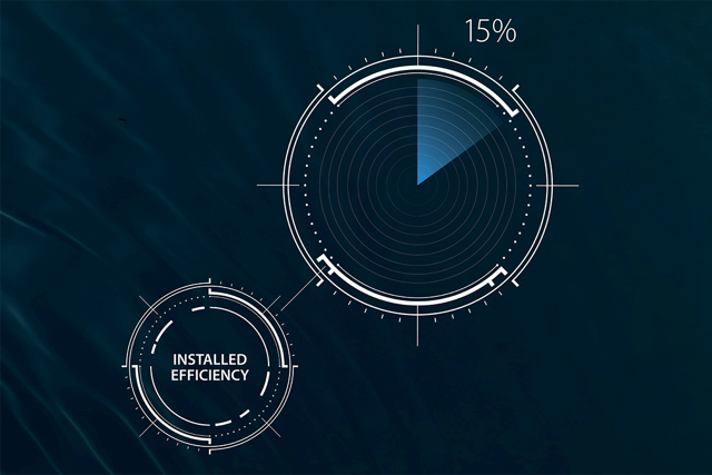 Installed efficiency