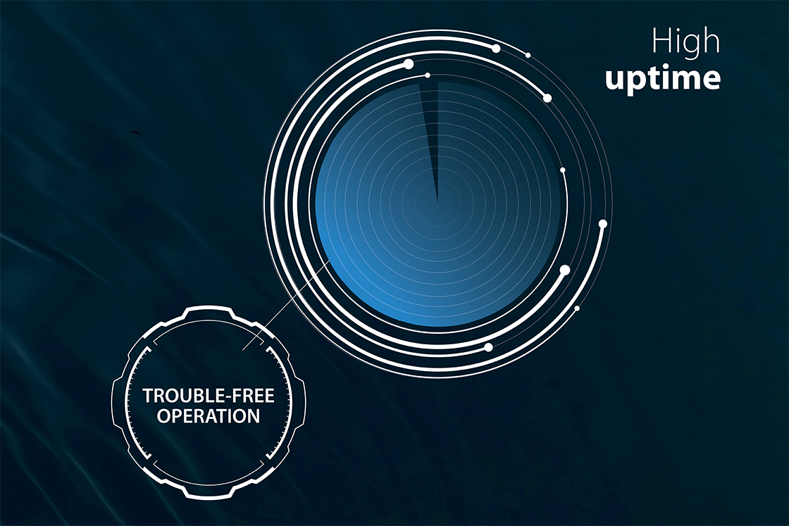 Trouble-free operation