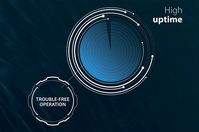 Trouble-free operation