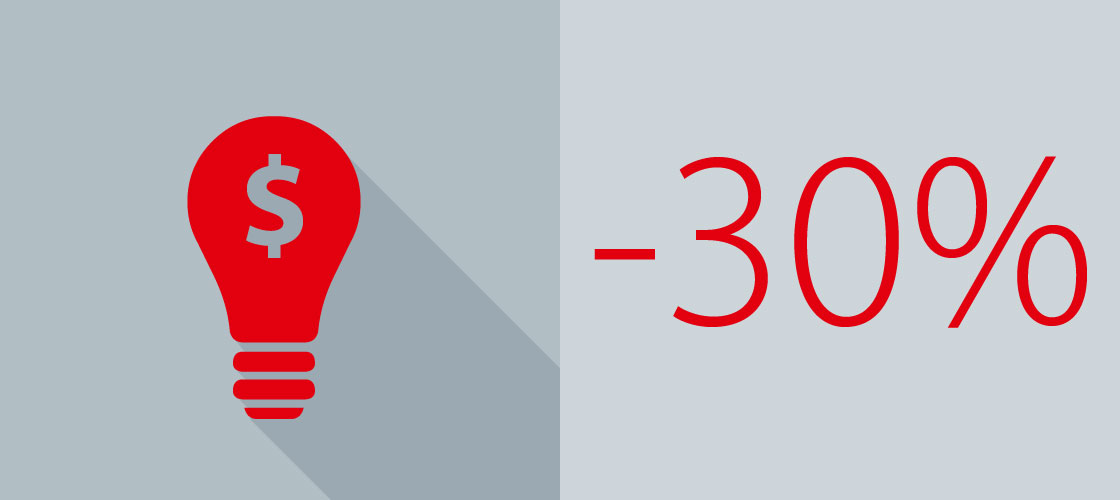 Energy cost - Danfoss