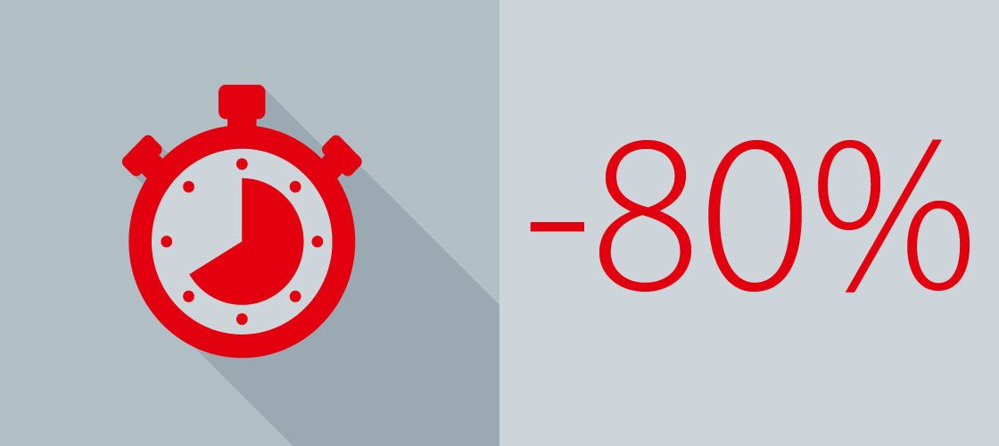 Store Manager time - Danfoss