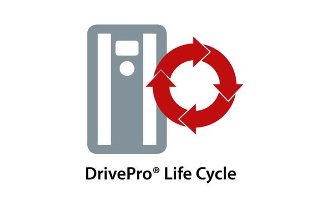 DrivePro®-palvelut