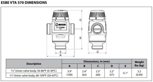 View VTA570 Dimensions