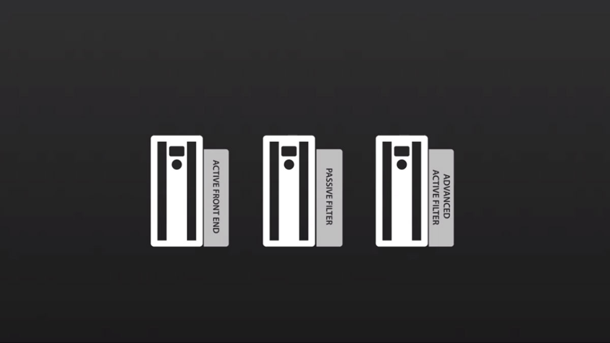 Danfoss harmonic solutions