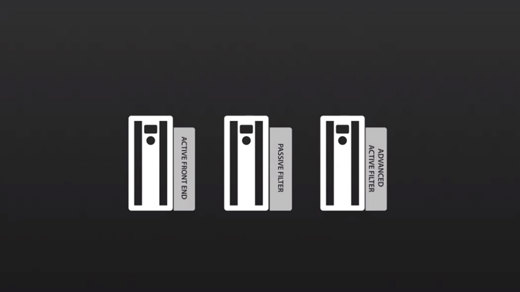 Danfoss harmonic solutions