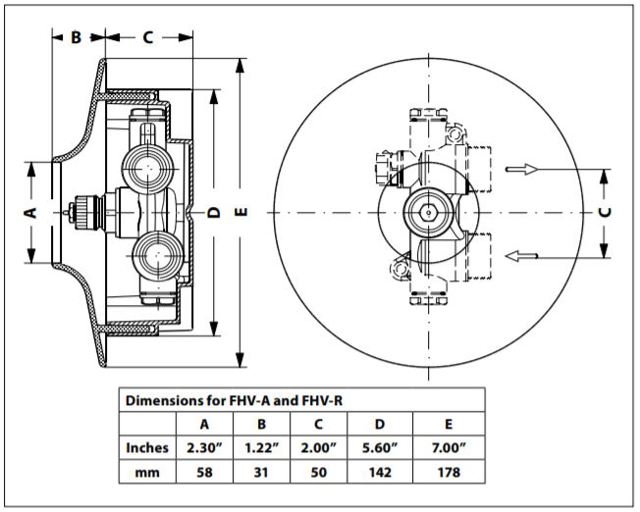FHV dimensions