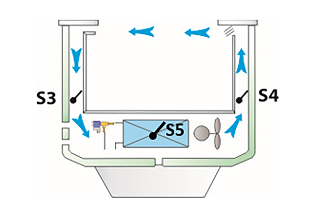 defrost methods 