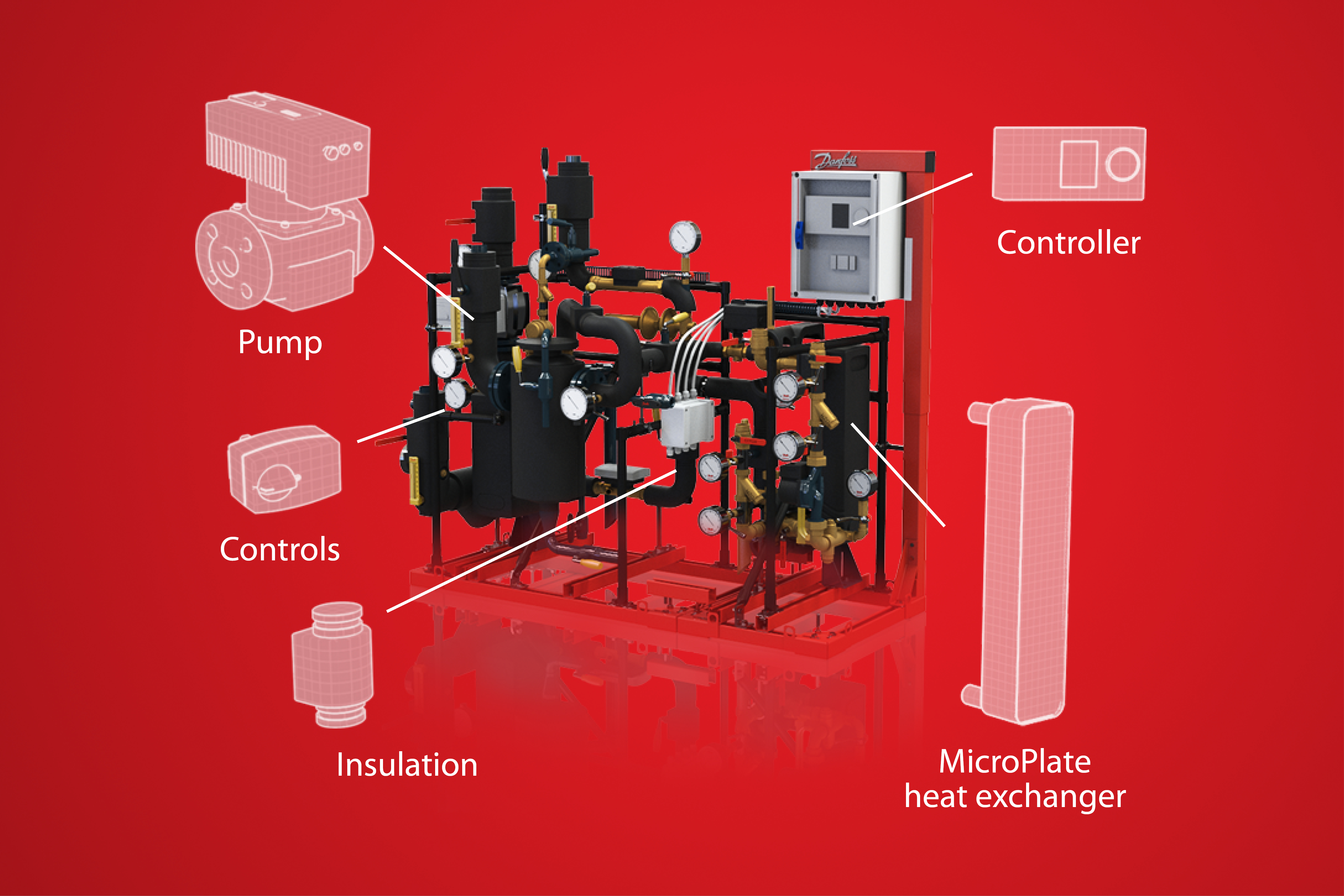 A complete solution delivered by one trusted and local supplier