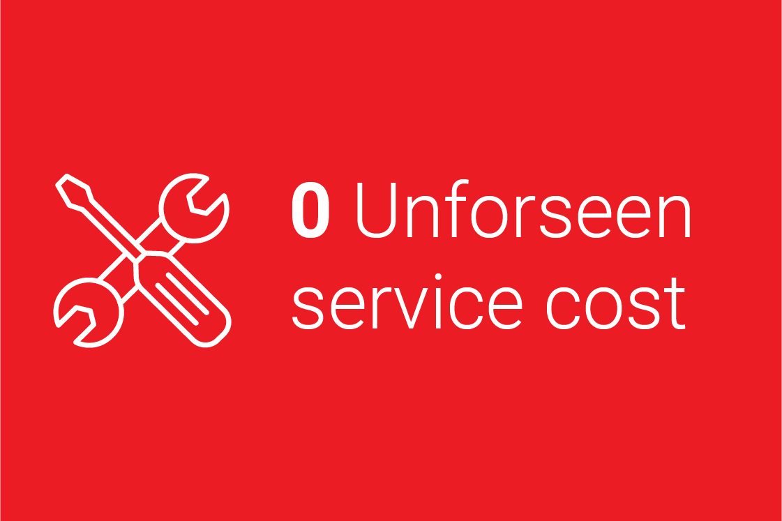 Unforeseen service cost