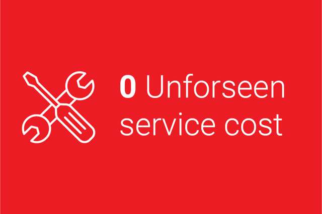 Unforeseen service cost