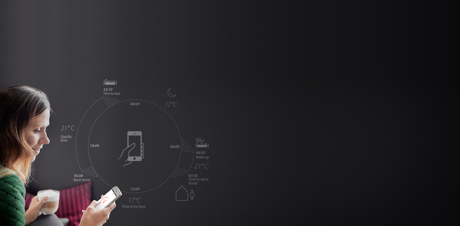  Älykäs lämmitys tarkoittaa täydellistä hallintaa