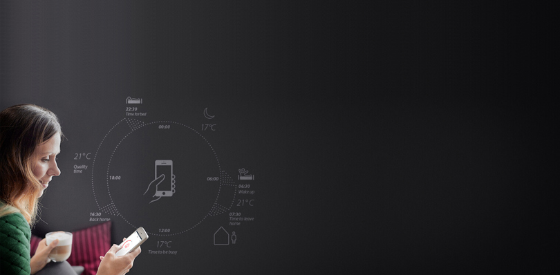 Älykäs lämmitys tarkoittaa täydellistä hallintaa