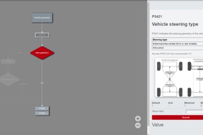 Danfoss PVED-CLS configuration tool