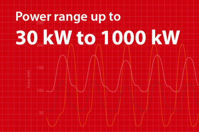 Wide range of products