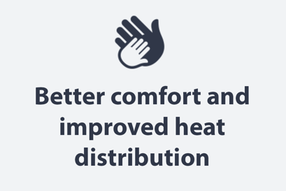 Increased comfort in your home