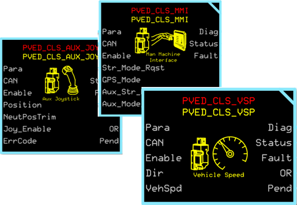 CAN and PLUS+1 function blocks