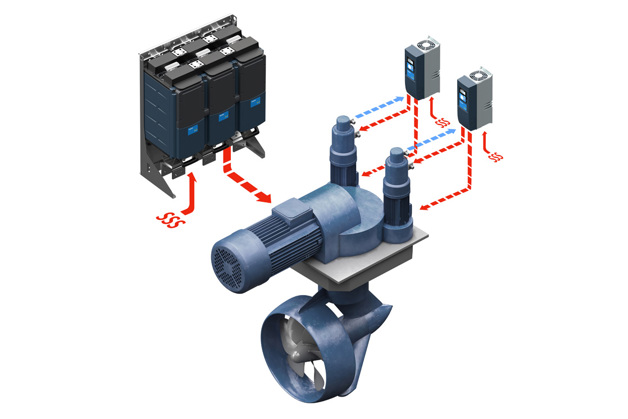 Thruster control for precision maneuvering