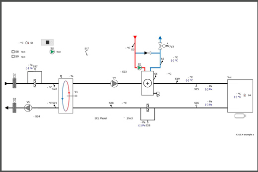 A315.4 applikationsbillede