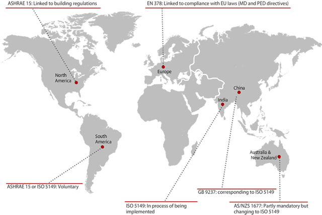 Figure 5: Overview of F-gas Regulation Across the World.