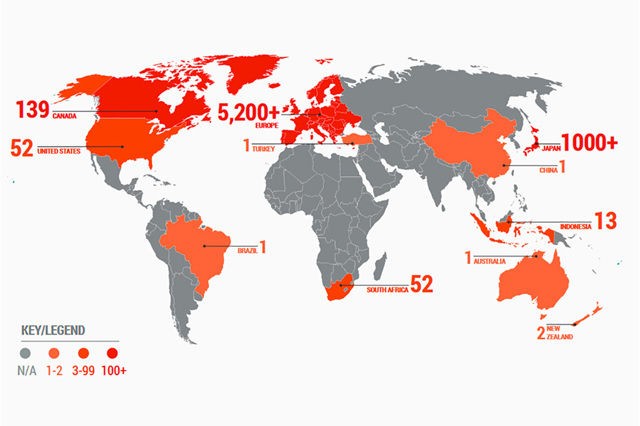 SNAP Regulation in The US Drives CO₂-Ready Solutions