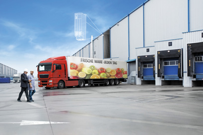 Drives for compressors