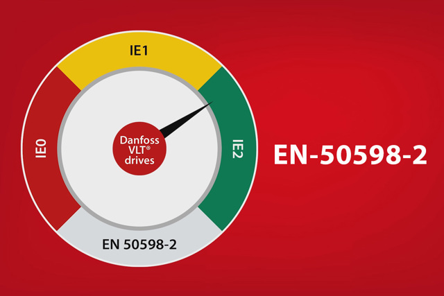 Danfoss Frequenzumrichter erfüllen den höchsten Effizienzstandard. Berechnene Sie  Energieeffizienz von Danfoss Umrichter + Motor-Systemen