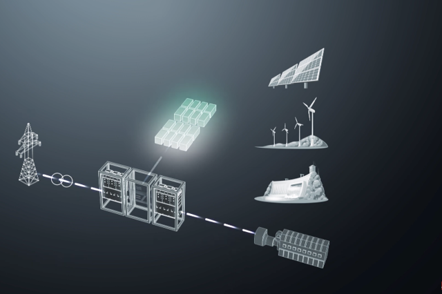 Illustration showing battery storage in DC/DC converter applications