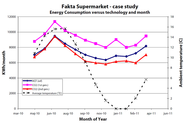 The Legislative Push the EU an Example