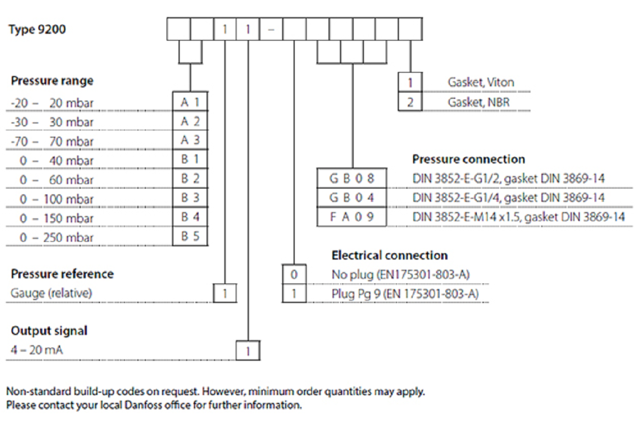 Sensors key mbs 9200