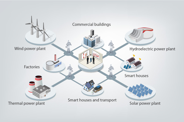 Hybrid solutions deliver the flexibility we need