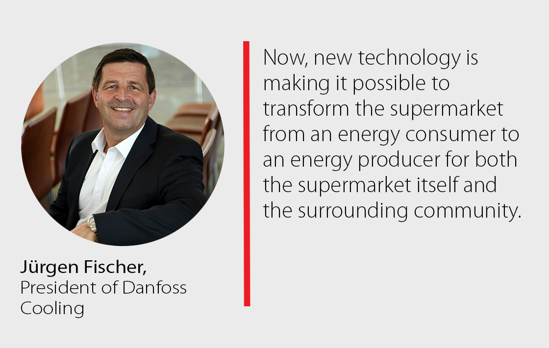 Supermarket of the future - Sharing Warmth