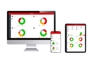 DrivePro® 360Live