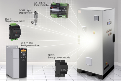 CO2 made easy for small stores: the Danfoss CO2 MiniPack Solution