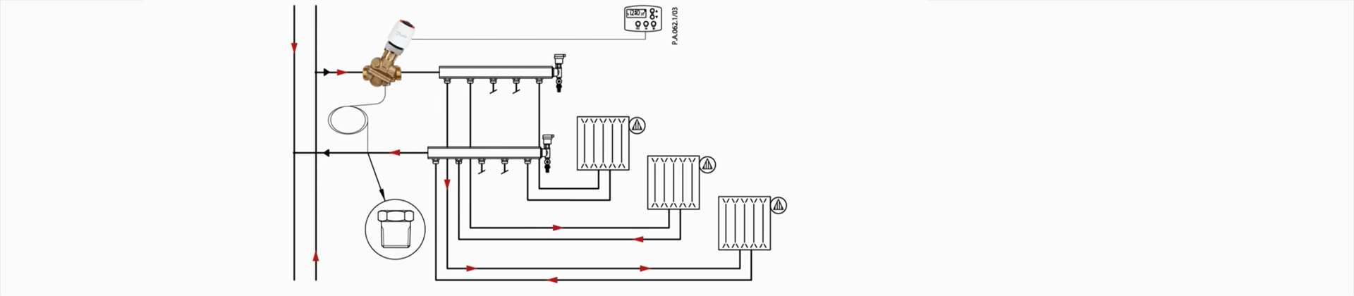 Instructions AB-PM vidéo animation