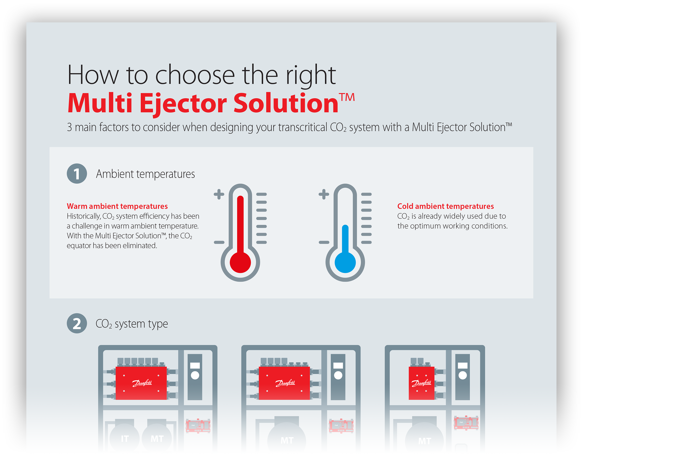 Infographic - How to choose the right Multi Ejector Solution™ 