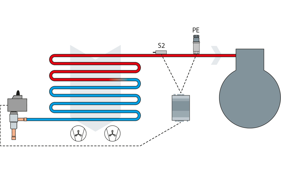 Fixed superheat control