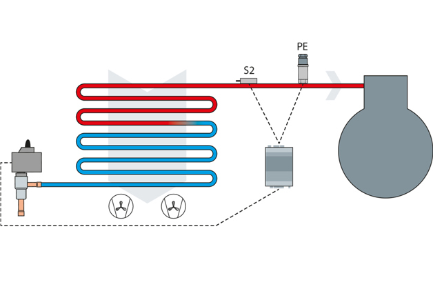Fixed superheat control