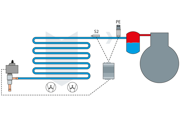 Flooded evaporator control