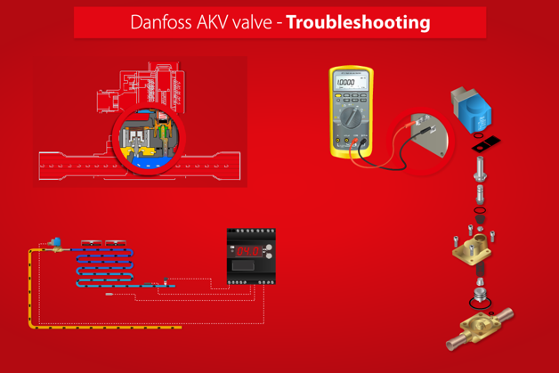 Danfoss AKV valve – troubleshooting