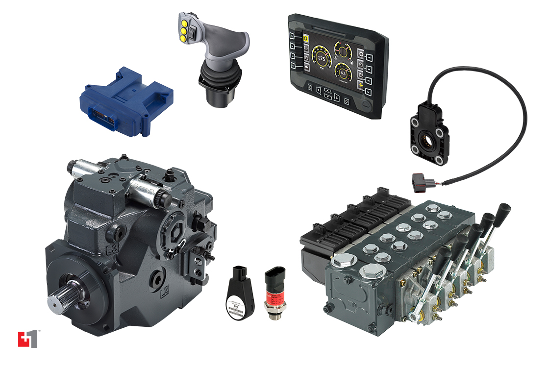 PLUS+1® Programmable and compliant hardware