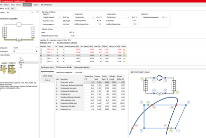 Save time on complicated calculations