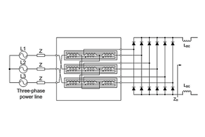 Für die bewährte VLT® AutomationDrive-Serie stehen eine Vielzahl von Maßzeichnungen, 3D-Zeichnungen und Eplan-Makros bereit