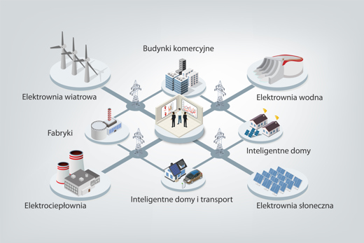 Rozwiązania hybrydowe zapewniają elastyczność, której potrzebujemy