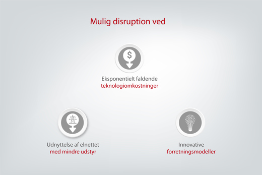 Ændring af det elektriske system