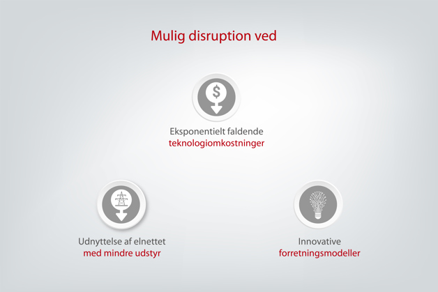 Ændring af det elektriske system