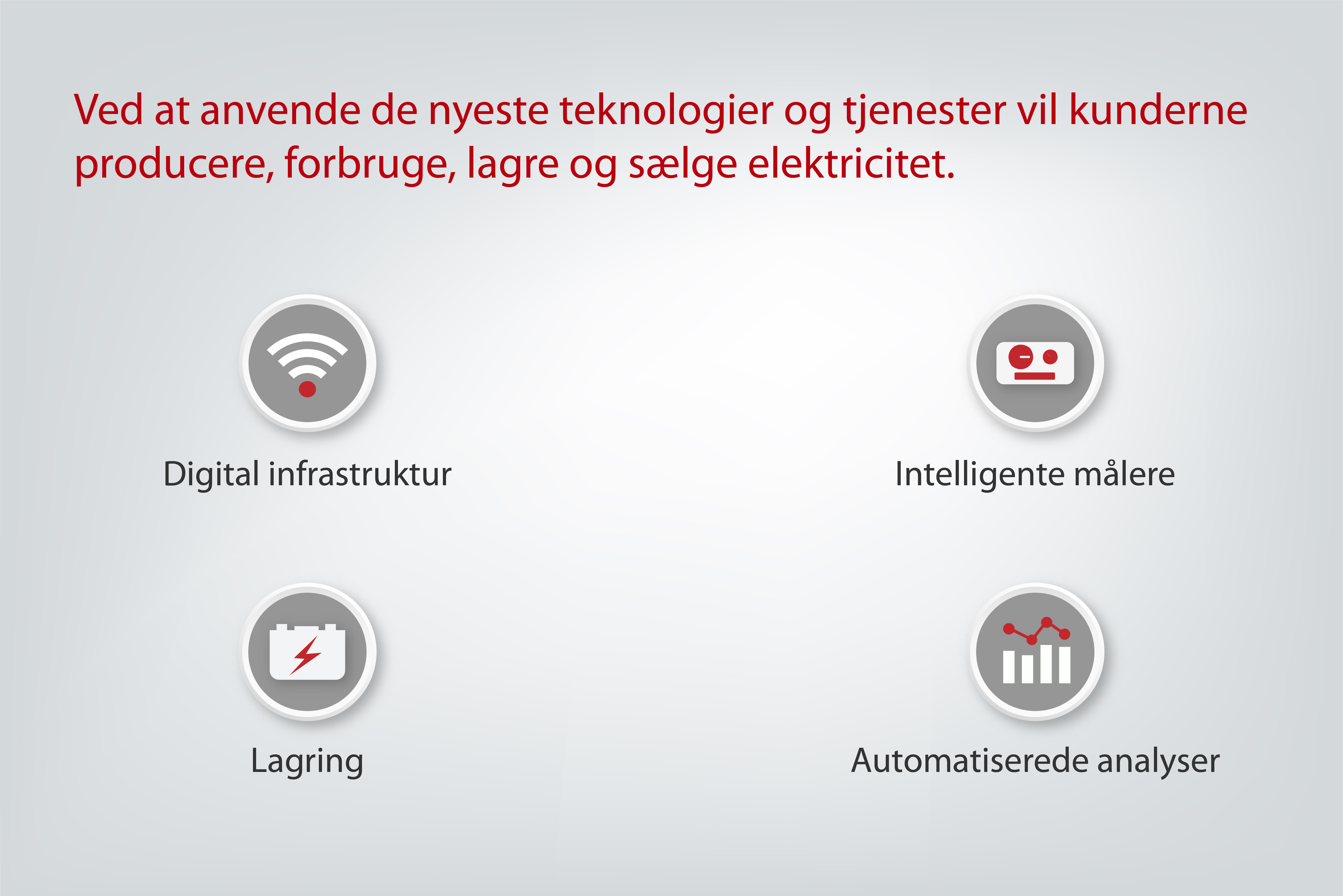 Fremstille, forbruge, lagre og sælge
