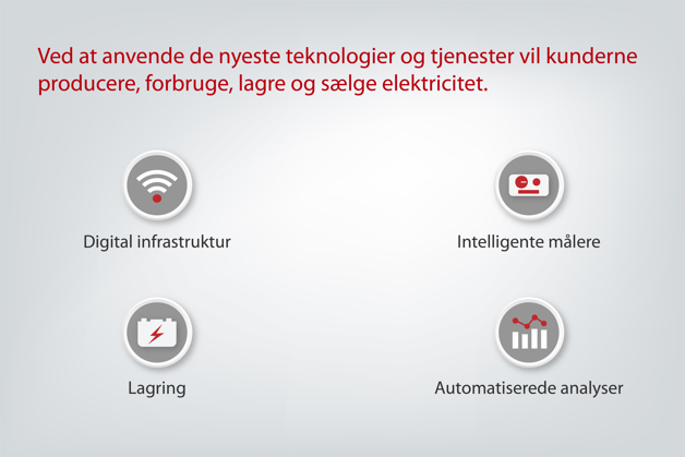 Fremstille, forbruge, lagre og sælge